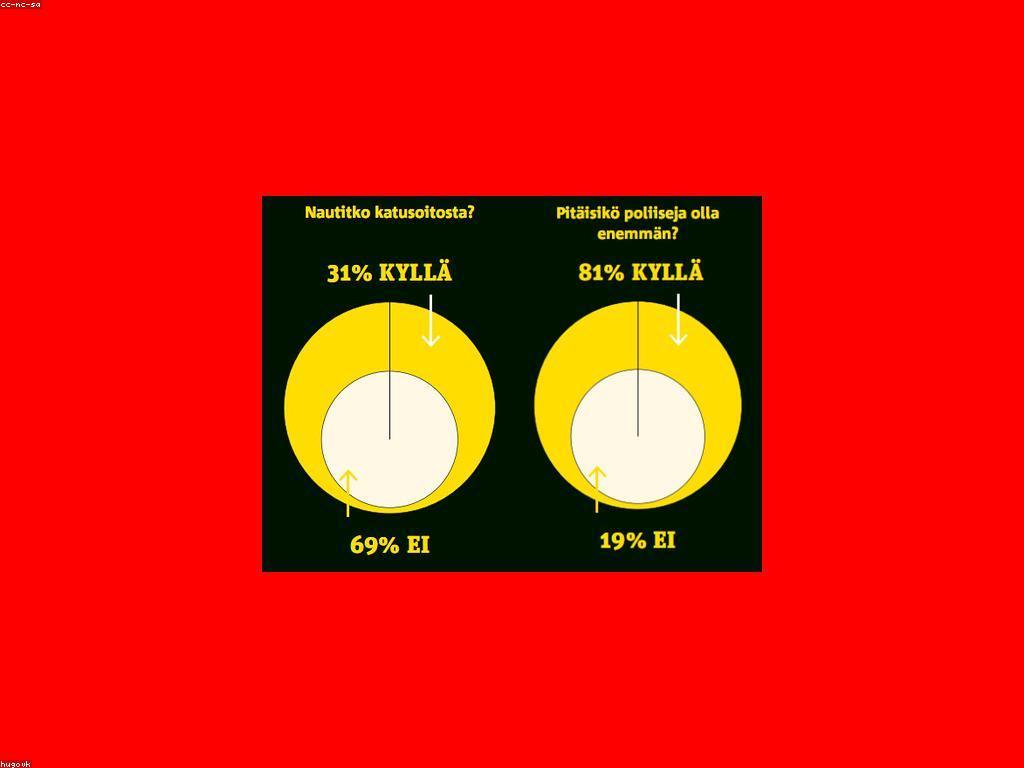 វិភាគលទ្ធផល: គន្លឹះសម្រាប់ការប្រែប្រួលនៃអាជីវកម្ម