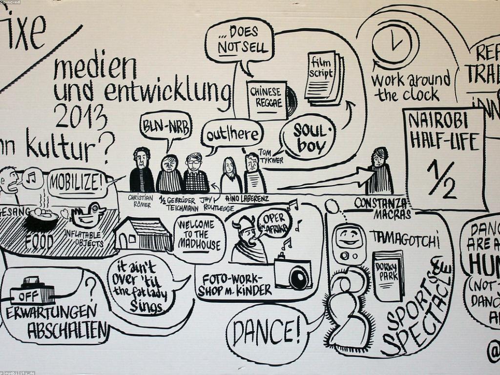 នវានុវត្តន៍ក្នុងព្រឹត្តិការណ៍កីឡា